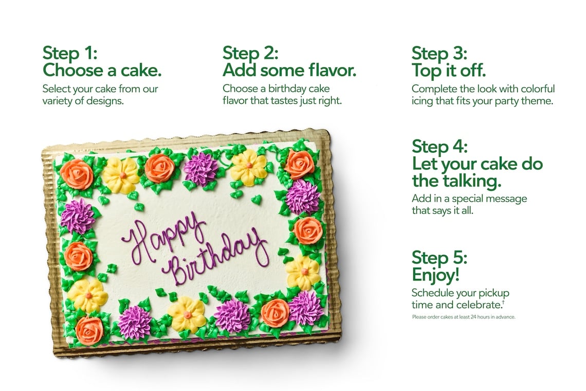 Customize your cake infographic