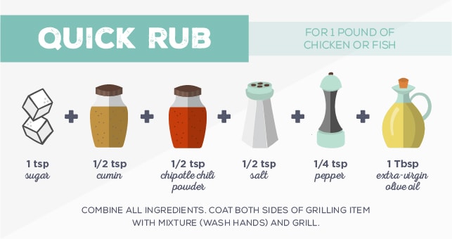 prebiotics vs probiotics infographic