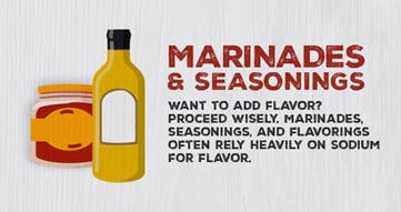 illustration of marinades and seasonings