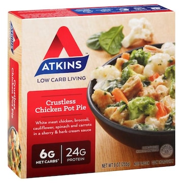 Atkins Chicken Pot Pie, Crustless