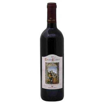 Banfi Chianti Classico, DOCG