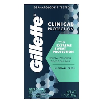 Gillette Clinical Protection Anti-Perspirant/Deodorant, Ultimate Fresh, Soft Solid